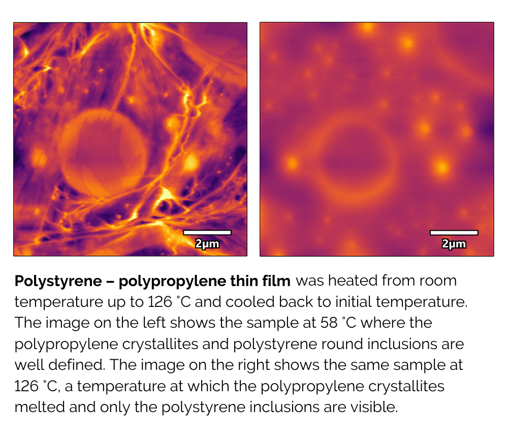 Polystyrene – polypropylene thin film was heated from room temperature up to 126 °C and cooled back to initial temperature. The image on the left shows the sample at 58 °C where the polypropylene crystallites and polystyrene round inclusions are well defined. The image on the right shows the same sample at 126 °C, a temperature at which the polypropylene crystallites melted and only the polystyrene inclusions are visible.